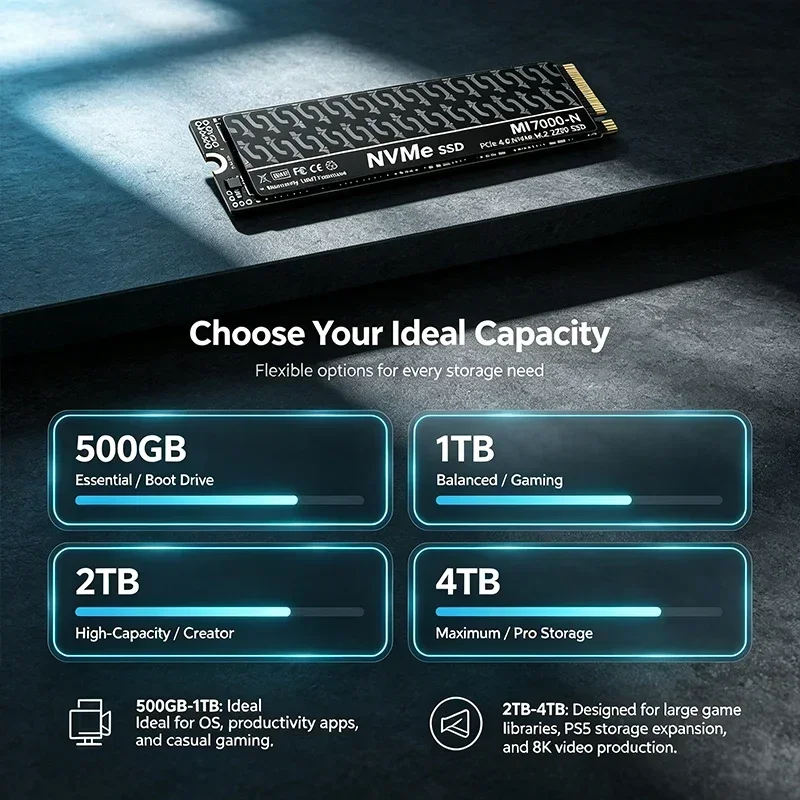 MI7000N M.2 PCIe 4.0 NVMe SSD  - M.2 Nvme 4Tb Pcie 4.0 Ssd บทวิจารณ์และราคา