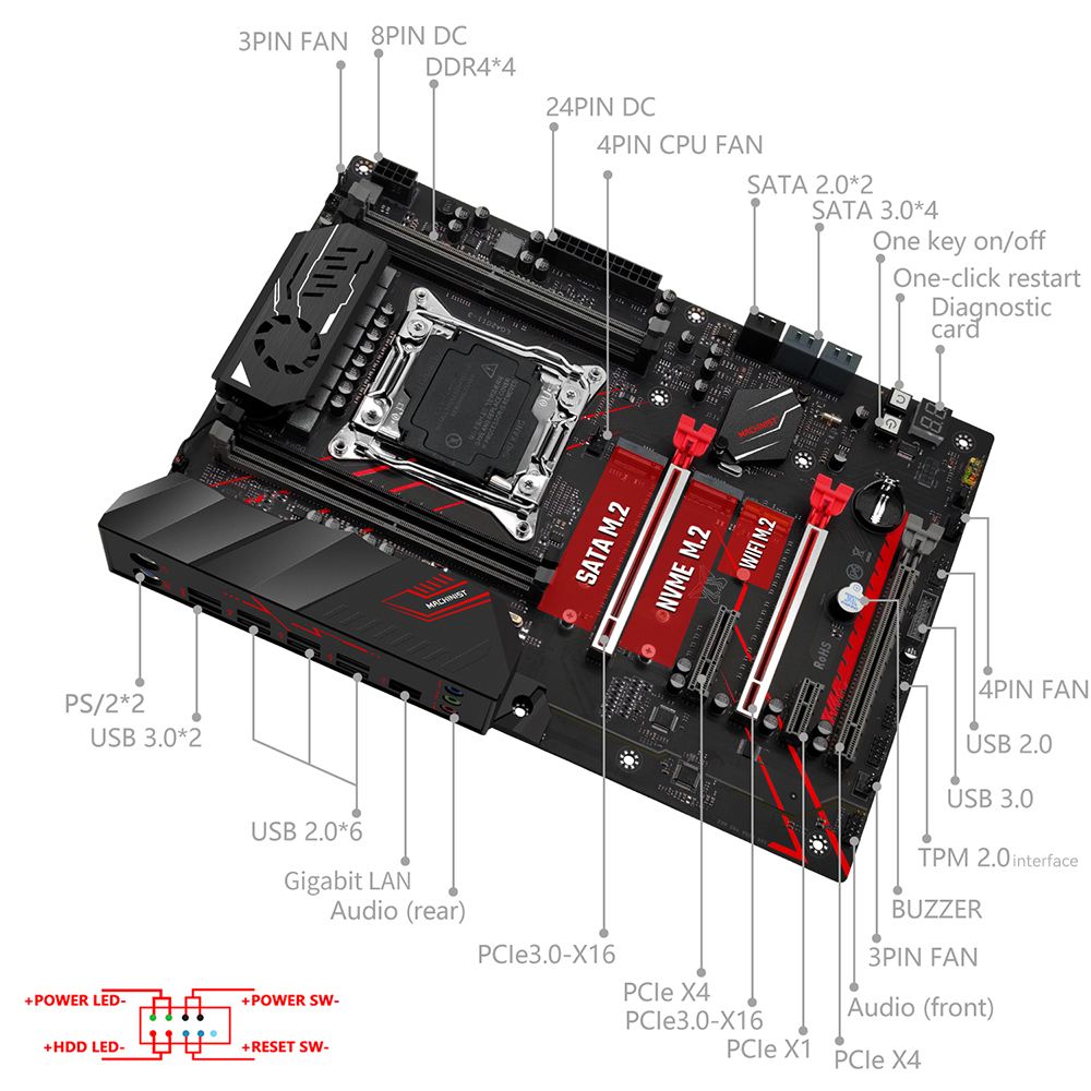 ชุดเมนบอร์ด MACHINIST X99 พร้อ - X99 Dual Cpu Motherboard Combo บทวิจารณ์และราคา