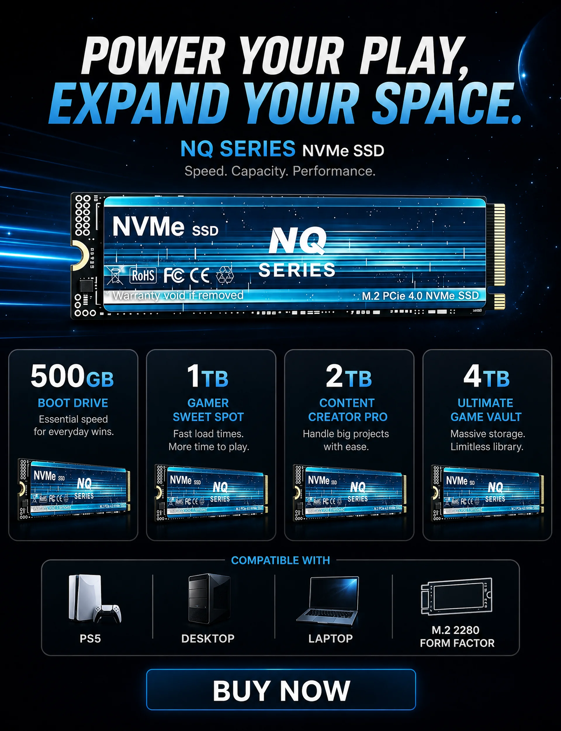 ไดรฟ์ภายใน ซีรีส์ NQ NVMe SSD  - M.2 Nvme 4Tb Pcie 4.0 Ssd บทวิจารณ์และราคา