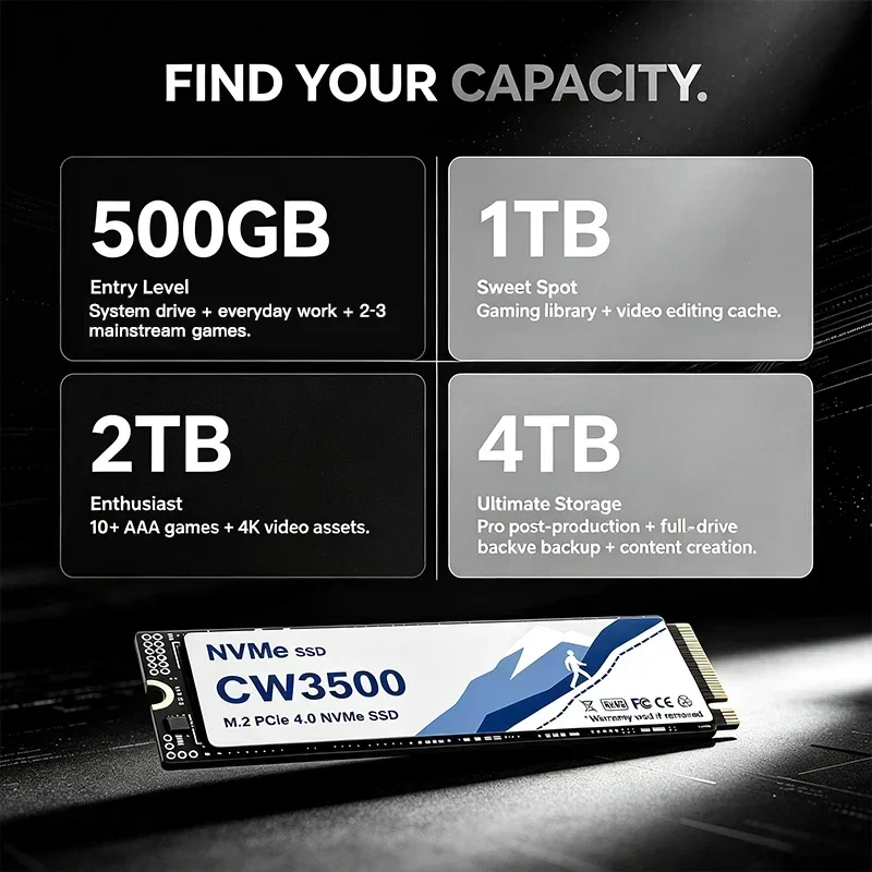CW3500 NVMe SSD ความเร็ว 7300M - M.2 Nvme 4Tb Pcie 4.0 Ssd บทวิจารณ์และราคา