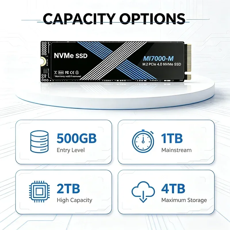 PCIe 4.0 MI7000-M NVMe M.2 SSD - M.2 Nvme 4Tb Pcie 4.0 Ssd บทวิจารณ์และราคา